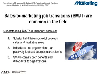 From:
Sales-to-marketing job transitions (SMJT) are
common in the field
Johnson, Jeff S. and Joseph M. Matthes (2018), “Sales-to-Marketing Job Transitions,”
Journal of Marketing, 82 (4), 32–48. https://doi.org/10.1509/jm.17.0279
1. Substantial differences exist between
sales and marketing roles
2. Individuals and organizations can
positively facilitate successful transitions
3. SMJTs convey both benefits and
drawbacks to organizations
Understanding SMJTs is important because:
 