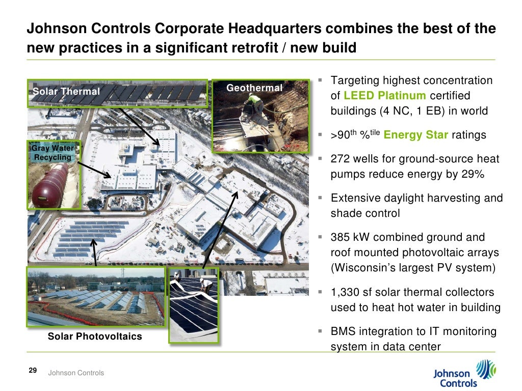 Johnson Controls Corporate Headquarters combines