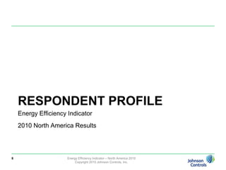 2010 Energy Efficiency Indicator – North AmericaWhat is the Energy Efficiency Indicator?Who did we survey?What are their priorities and concerns?What are their investment plans and financial criteria for making energy efficiency investments?What practices and technologies are most common?6Energy Efficiency Indicator – North America 2010Copyright 2010 Johnson Controls, Inc.