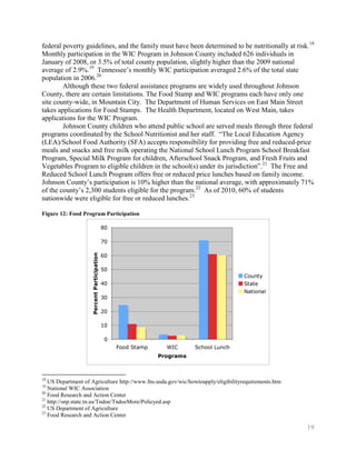 federal poverty guidelines, and the family must have been determined to be nutritionally at risk.18
Monthly participation in the WIC Program in Johnson County included 626 individuals in
January of 2008, or 3.5% of total county population, slightly higher than the 2009 national
average of 2.9%.19 Tennessee’s monthly WIC participation averaged 2.6% of the total state
population in 2006.20
        Although these two federal assistance programs are widely used throughout Johnson
County, there are certain limitations. The Food Stamp and WIC programs each have only one
site county-wide, in Mountain City. The Department of Human Services on East Main Street
takes applications for Food Stamps. The Health Department, located on West Main, takes
applications for the WIC Program.
        Johnson County children who attend public school are served meals through three federal
programs coordinated by the School Nutritionist and her staff. ―The Local Education Agency
(LEA)/School Food Authority (SFA) accepts responsibility for providing free and reduced-price
meals and snacks and free milk operating the National School Lunch Program School Breakfast
Program, Special Milk Program for children, Afterschool Snack Program, and Fresh Fruits and
Vegetables Program to eligible children in the school(s) under its jurisdiction‖.21 The Free and
Reduced School Lunch Program offers free or reduced price lunches based on family income.
Johnson County’s participation is 10% higher than the national average, with approximately 71%
of the county’s 2,300 students eligible for the program.22 As of 2010, 60% of students
nationwide were eligible for free or reduced lunches.23

Figure 12: Food Program Participation




18
   US Department of Agriculture http://www.fns.usda.gov/wic/howtoapply/eligibilityrequirements.htm
19
   National WIC Association
20
   Food Research and Action Center
21
   http://snp.state.tn.us/Tndoe/TndoeMore/Policyed.asp
22
   US Department of Agriculture
23
   Food Research and Action Center

                                                                                                     19
 