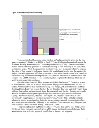 Figure 30: Food Security in Johnson County
                                   60




                                   50




                                   40
                                                                 We always have enough to eat and the kinds of
          percent of respondents




                                                                 food we want.
                                                                 We have enough to eat but not always the kinds
                                                                 of food we want.
                                                                 We sometimes do not have enough to eat.
                                   30

                                                                 Often we do not have enough to eat.

                                                                 (skipped)

                                   20




                                   10




                                   0




         This question about household eating habits is an ―early question to screen out the food-
secure respondents‖ (Bickel et al. 2000). In April 1995, the US Census Bureau implemented the
first Food Security Supplement to its Current Population Survey (CPS). These measurements
include a series of survey questions to identify the severity of food insecurity at the local, state,
and national levels. While these additional questions would have more comprehensive assessed
the extent of food insecurity in Johnson County, this level of detail was beyond the scope of this
project. It would appear that half of the population is food secure, but do people have enough to
eat because they access federal food programs, food pantries, other services and alternative food
sources? The USDA definition of food security says that people are food secure if they do not
resort to emergency food assistance.
         Question nineteen asked, ―Have you ever applied for food stamps?‖ Forty three percent
of all respondents chose not to answer this question. Eighty-two respondents said yes, and 292
said no. When asked why they were not receiving food stamps, 245 respondents said that they
don’t need them. Eighty-seven said that they did not think that they were qualified. Twenty-three
said that they applied and were turned down. Twenty people said that they do not want to apply.
Some of the open-ended responses gave insight into some underlying attitudes in Johnson
County. Responses included, ―because I have a job,‖ and, ―because I don’t think it’s the
government’s place to provide for me or my family,‖ and, ―work.‖ These attitudes were also
reflected to interns at certain points during the survey process. A couple community members
were upset at the mention of social justice in our brochure. Other responses were things such as,
―don’t qualify,‖ ―make too much money,‖ and ―I don’t know.‖
         Three hundred seventy-eight respondents, or 57%, said they receive food stamps, while
225 do not. Some recipients were only given a $16 stipend for the entire month, but said that it
was worth the time to do this because it qualified them for other aid programs.


                                                                                                                  72
 