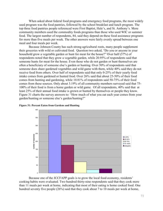 When asked about federal food programs and emergency food programs, the most widely
used program was the food pantries, followed by the school breakfast and lunch program. The
top three food pantries people referenced were First Baptist, Hale’s, and St. Anthony’s. More
community members used the commodity foods programs than those who used WIC or summer
food. The largest number of respondents, 84, said they depend on these food assistance programs
for more than five meals per week. The other answers were fairly evenly spread between one
meal and four meals per week.
        Because Johnson County has such strong agricultural roots, many people supplement
their groceries with wild or cultivated food. Question two asked, ―Do you or anyone in your
household grow a vegetable garden or hunt for meat for the house?‖ Over half (57%) of
respondents noted that they grow a vegetable garden, while 20.95% of respondents said that
someone hunts for meat for the house. Even those who do not garden or hunt themselves are
often a beneficiary of someone else’s garden or hunting. Over 50% of respondents said that
someone does share gardened vegetables and wild game with them, while 40% said they do not
receive food from others. Over half of respondents said that only 0-25% of their yearly food
intake comes from gardened or hunted food. Over 26% said that about 25-50% of their food
comes from hunting and gardening, while 10.81% of respondents said 50-75% of their food
comes from these sources. Only about 3.19% of all community members surveyed said that 75-
100% of their food is from a home garden or wild game. Of all respondents, 40% said that at
least 25% of their annual food intake is grown or hunted by themselves or people they know.
Figure 31 charts the survey answers to: ―How much of what you eat each year comes from your
garden/hunting or someone else’s garden/hunting?‖

Figure 31: Percent Eaten from Gardens and Hunting
                                 400




                                 350




                                 300




                                 250
           number of responses




                                                                                0-25%
                                                                                25-50%
                                 200                                            50-75%
                                                                                75-100%
                                                                                (skipped)

                                 150




                                 100




                                 50




                                  0


       Because one of the JCCFAPP goals is to grow the local food economy, residents’
cooking habits were evaluated. Two hundred thirty-nine respondents said that they cook more
than 11 meals per week at home, indicating that most of their eating is home cooked food. One
hundred seventy five people (26%) said that they cook about 7 to 10 meals per week at home,

                                                                                                73
 