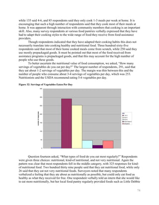 while 135 said 4-6, and 85 respondents said they only cook 1-3 meals per week at home. It is
encouraging that such a high number of respondents said that they cook most of their meals at
home. It was apparent through interaction with community members that cooking is an important
skill. Also, many survey respondents at various food pantries verbally expressed that they have
had to adapt their cooking styles to the wide range of food they receive from food assistance
providers.
        Though respondents indicated that they have adapted their cooking habits this does not
necessarily translate into cooking healthy and nutritional food. Three hundred sixty-five
respondents said that most of their home cooked meals come from scratch, while 250 said they
use mostly prepackaged goods. It must be pointed out that most of the food received from
assistance programs is prepackaged goods, and that this may account for the high number of
people who use these goods.
        To better ascertain the nutritional value of food consumption, we asked, ―How many
servings of vegetables do you eat per day?‖ The largest number of respondents, 291, said that
they eat about 1-2 servings of vegetables per day. The margin was thin between this and the
number of people who consume about 3-4 servings of vegetables per day, which was 253.
Nutritionists and the USDA recommend eating 5-6 vegetables per day.

Figure 32: Servings of Vegetables Eaten Per Day
                                      350




                                      300




                                      250
                number of responses




                                                                                     0
                                      200
                                                                                     1 to 2
                                                                                     3 to 4
                                                                                     5 to 6
                                                                                     more than 6
                                      150
                                                                                     (skipped)




                                      100




                                      50




                                       0




        Question fourteen asked, ―What types of food do you eat most regularly?‖ Respondents
were given three choices: nutritional, kind-of nutritional, and not very nutritional. Again the
pattern was clear that most respondents fell in the middle category, with 325 responses for kind-
of nutritional food. Two hundred thirty nine people said that they eat nutritional food, while only
26 said that they eat not very nutritional foods. Surveyors noted that many respondents
verbalized a feeling that they ate about as nutritionally as possible, but could only eat food as
healthy as what they received for free. One respondent verbally told an intern that she would like
to eat more nutritionally, but her local food pantry regularly provided foods such as Little Debbie

                                                                                                   74
 