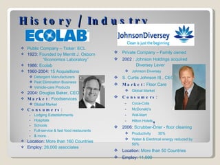 History / Industry Public Company – Ticker: ECL  1923:   Founded by Merritt J. Osborn  “ Economics Laboratory” 1986:   Ecolab 1960-2004:   15 Acquisitions  Detergent Manufacturers Pest Elimination Business Vehicle-care Products 2004:   Douglas Baker, CEO Market:   Foodservices  Global Market Consumers: Lodging Establishments Hospitals Schools Full-service & fast food restaurants  & more. .  Location:  More than 160 Countries Employ:  26,000 associates Johnson Diversey Private Company – Family owned 2002 :   Johnson Holdings acquired  Diversey Lever  Johnson Diversey S. Curtis Johnson III., CEO Market:   Floor Care Global Market Consumers: Coca-Cola McDonald’s  Wal-Mart Hilton Hotels 2006:   Scrubber-Drier - floor cleaning Productivity  30% Water & Electrical energy reduced by  50% Location:  More than 50 Countries Employ:  11,000 