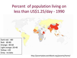 The production and consumption of livestock products in developing countries: Issues facing the world's poor