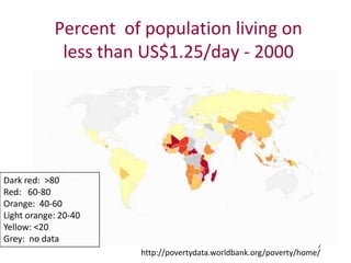 The production and consumption of livestock products in developing countries: Issues facing the world's poor