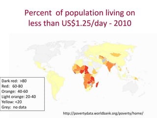 Percent of population living on
             less than US$1.25/day - 2010




Dark red: >80
Red: 60-80
Orange: 40-60
Light...