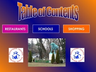 Table of Contents RESTAURANTS SCHOOLS SHOPPING 