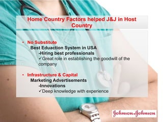 Your Logo
• No Substitute
Best Eduaction System in USA
-Hiring best professionals
Great role in establishing the goodwill of the
company
• Infrastructure & Capital
Marketing Advertisements
-Innovations
Deep knowledge with experience
Home Country Factors helped J&J in Host
Country
 