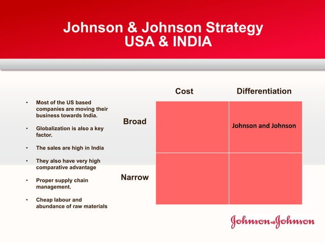 strategic plan of johnson & johnson