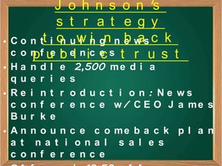 J o h n s o n 's
             s t r a t e g y
• C o n tt i o u w n gn n e w s c k
              n i i       b a
  c o n f u b e n ic e s t r u s t
      p er l         c
• Ha    n d l e 2,500 m e d i a
  qu    e r i e s
• Re    i n t r o d u c t i o n : Ne ws
  c o   n f e r e n c e w / C E O J a me s
  Bu    r k e
• An    n o u n c e c o me b a c k p l a n
  a t    na t i ona l s a l e s
  c o   nf e r e nc e
 