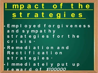I mp a c t o f t h e
  s t r a t e gi e s
• E mp l o y e d f o r g i v e n e s s
  a n d s y mp a t h y
  s t r a t e gi e s f or t he
  c r i s i s .
• R e me d i a t i o n a n d
  Re c t i f i c a t i o n
  s t r a t e gi e s .
• I mme d i a t e l y p u t u p
  r e w a r d o f $100000
 