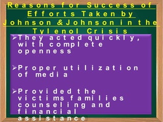 Re a s o n s f o r Su c c e s s o f
      Ef f or t s Ta k e n by
J ohns on & J ohns on i n t he
       T y l e n o l Cr i s i s
  T h e y a c t e d q u i c k l y ,
   w i t h c o mp l e t e
   ope nne s s

  P r o p e r u t i l i z a t i o n
   o f me d i a

  P   r   o   v   i   de    d t he
   v   i   c   t   i   ms     f a mi l i e s
   c   o   u   n   s   e l   i ng a nd
   f   i   n   a   n   c i   a l
   a   s   s   i   s   t a   nc e
 