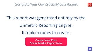 Generate Your Own Social Media Report
This report was generated entirely by the
Unmetric Reporting Engine.
It took minutes to create.
Create Your Free
Social Media Report Now
 
