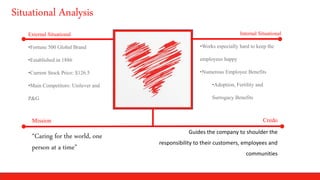 Situational Analysis
Internal Situational
•Works especially hard to keep the
employees happy
•Numerous Employee Benefits
•Adoption, Fertility and
Surrogacy Benefits
External Situational
•Fortune 500 Global Brand
•Established in 1886
•Current Stock Price: $126.5
•Main Competitors: Unilever and
P&G
Mission
“Caring for the world, one
person at a time”
Credo
Guides the company to shoulder the
responsibility to their customers, employees and
communities
 