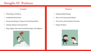 Strengths VS Weakness
Strengths:
• Wide Range of Products
• Established Brand Name
• Strong and Strategic Corporate Social Responsibility
• Strategic Mergers and Acquisitions
• Huge Supply Chain and Good Relationships with Suppliers
Weakness:
• Dampened Brand Image
• Rely on the International Market
• Not in-line with the Industry Demands:
• Organic Products
 