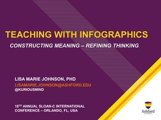 TEACHING WITH INFOGRAPHICS
CONSTRUCTING MEANING – REFINING THINKING




 LISA MARIE JOHNSON, PHD
 LISAMARIE.JOHNSON@ASHFORD.EDU
 @KURIOUSMIND



 18TH ANNUAL SLOAN-C INTERNATIONAL
 CONFERENCE – ORLANDO, FL, USA
 