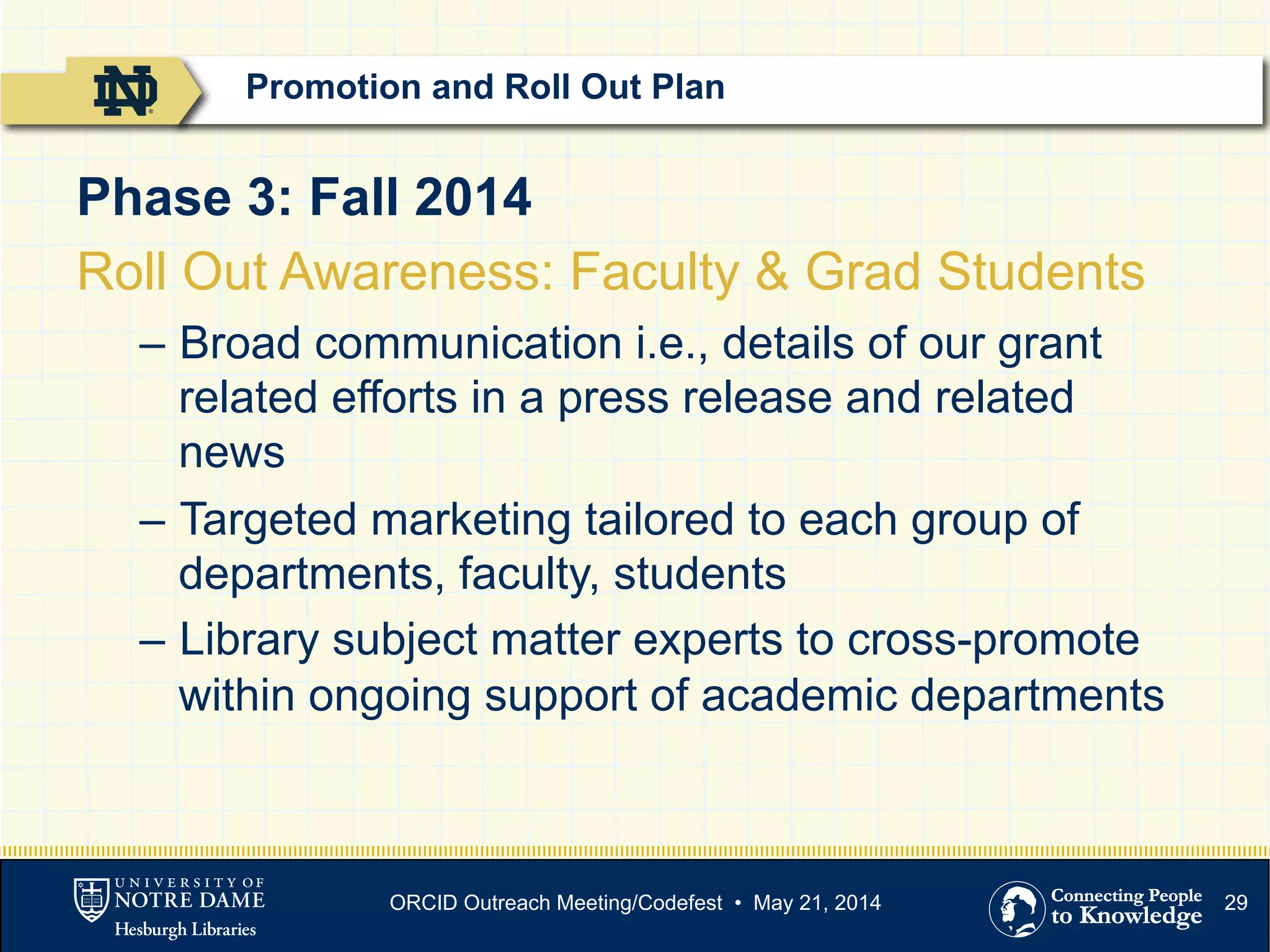 29
Phase 3: Fall 2014
Roll Out Awareness: Faculty & Grad Students
–  Broad communication i.e., details of our grant
related efforts in a press release and related
news
–  Targeted marketing tailored to each group of
departments, faculty, students
–  Library subject matter experts to cross-promote
within ongoing support of academic departments
Promotion and Roll Out Plan
ORCID Outreach Meeting/Codefest • May 21, 2014
 