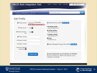 20ORCID Outreach Meeting/Codefest • May 21, 2014
 