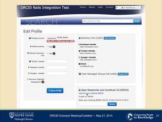 21ORCID Outreach Meeting/Codefest • May 21, 2014
 