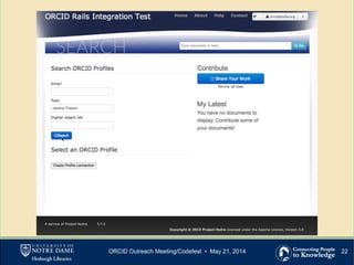 22ORCID Outreach Meeting/Codefest • May 21, 2014
 