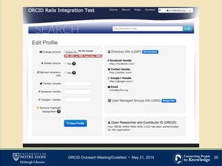 26ORCID Outreach Meeting/Codefest • May 21, 2014
 