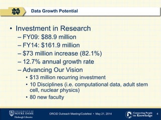 4
•  Investment in Research
– FY09: $88.9 million
– FY14: $161.9 million
– $73 million increase (82.1%)
– 12.7% annual growth rate
– Advancing Our Vision
•  $13 million recurring investment
•  10 Disciplines (i.e. computational data, adult stem
cell, nuclear physics)
•  80 new faculty
Data Growth Potential
ORCID Outreach Meeting/Codefest • May 21, 2014
 