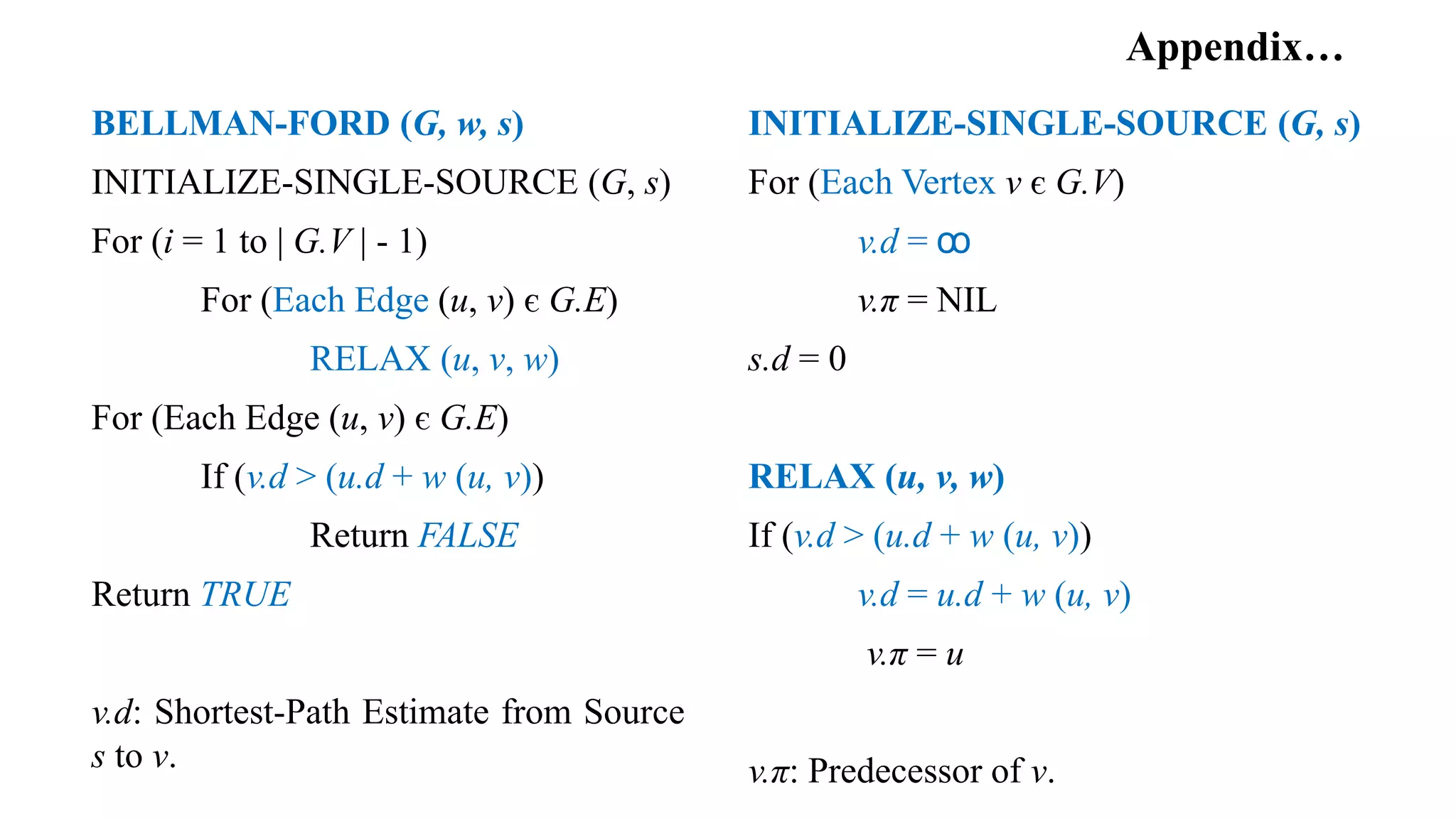 BELLMAN-FORD (G, w, s)
INITIALIZE-SINGLE-SOURCE (G, s)
For (i = 1 to | G.V | - 1)
For (Each Edge (u, v) є G.E)
RELAX (u, v, w)
For (Each Edge (u, v) є G.E)
If (v.d > (u.d + w (u, v))
Return FALSE
Return TRUE
v.d: Shortest-Path Estimate from Source
s to v.
Appendix…
INITIALIZE-SINGLE-SOURCE (G, s)
For (Each Vertex v є G.V)
v.d = ꝏ
v.π = NIL
s.d = 0
RELAX (u, v, w)
If (v.d > (u.d + w (u, v))
v.d = u.d + w (u, v)
v.π = u
v.π: Predecessor of v.
 