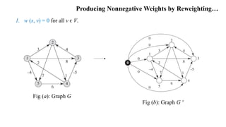 Johnson's algorithm | PDF