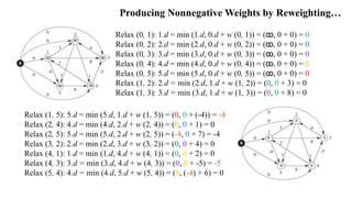 Johnson's algorithm | PDF