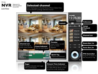 Win App


NVR         Application for
            Home Surveillance
            D-Link 2010
                                   Selected channel
                                   Event Noti?cation | Channel Name | Motion Detect Area
Live View                          Sound ON/OFF | Enlarge Selected Channel




                                                                                                       Fullscreen
                                                                                        Layouts
                                                                                                       Setup
                                                                                                       Playback
                                                                                                       Live


                                                                                                       Channel List



                                                                          Timebar
                         Channel List                                     Swipe timebar to shift       Zoom Out | In
                         Swipe vertically to                              back to instant
                                               Event Indicator
                         show more channels.                              playback                     Focus Out | In
                                               Click for event detaiil.


                                                                                                       PTZ Controller
                                                                           Quick Tag
                                                                                                       Drag dot at center or
                                                                           snapshot & bookmark
                                                                                                       click any poit of ring.



                                Pager                               Present Time Indicator
                                Navigates between each pages        Indicates the current time shows
                                with current layout.                on video. Will be always current
                                                                    actual time while viewing live.
 
