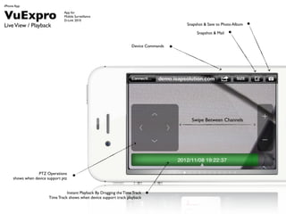 iPhone App


VuExpro                         App for
                                Mobile Surveillance
                                D-Link 2010
Live View / Playback                                                                     Snapshot & Save to Photo Album

                                                                                              Snapshot & Mail


                                                                       Device Commands




                                                                                           Swipe Between Channels




                  PTZ Operations
     shows when device support ptz


                                  Instant Playback By Dragging the Time Track
                        Time Track shows when device support track playback
 