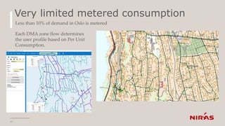 Very limited metered consumption
Less than 10% of demand in Oslo is metered
11
Each DMA zone flow determines
the user prof...