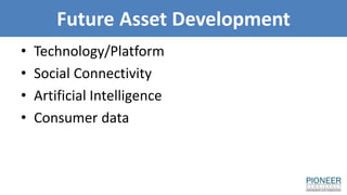 Future Asset Development
• Technology/Platform
• Social Connectivity
• Artificial Intelligence
• Consumer data
 