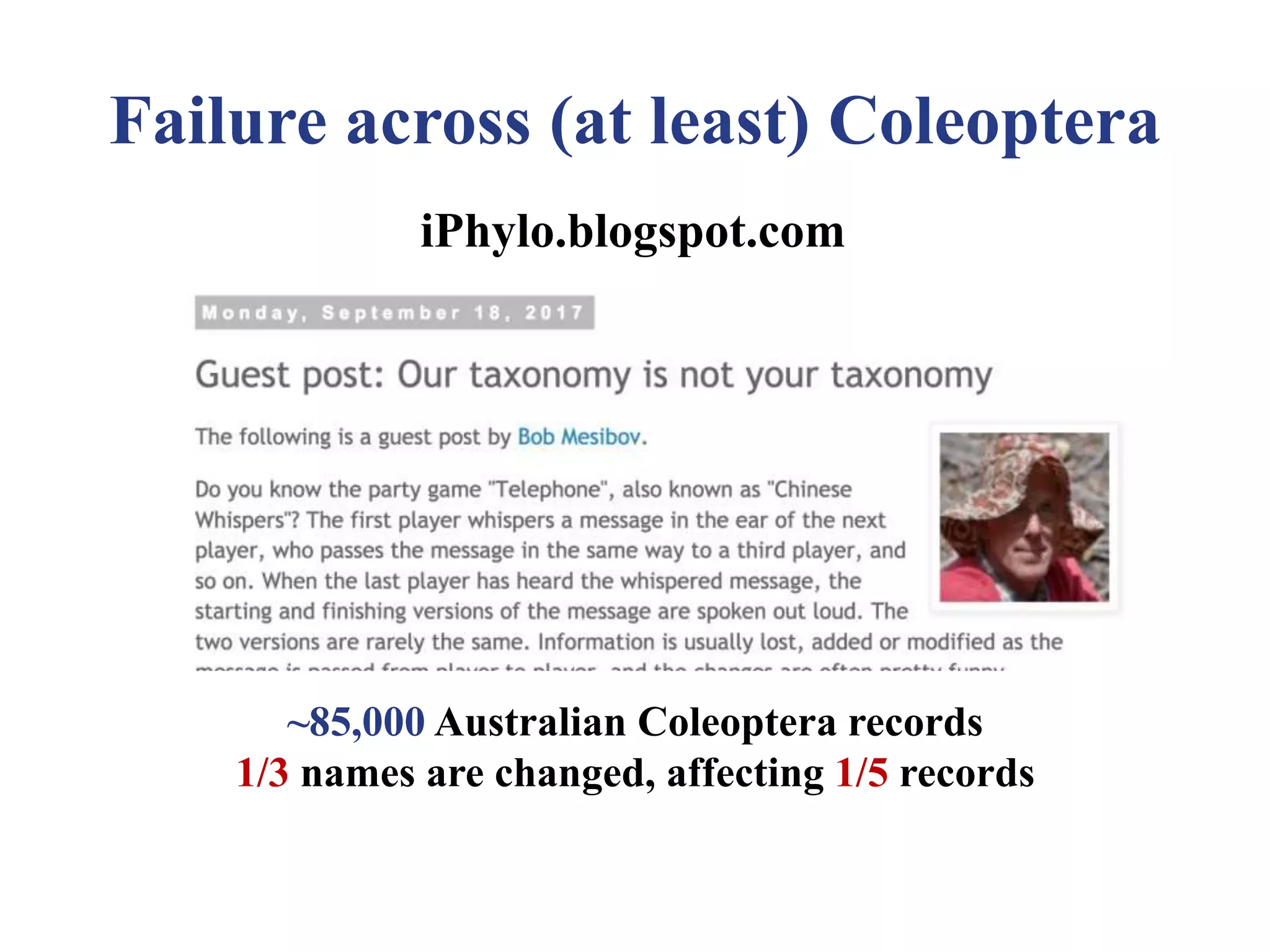 Failure across (at least) Coleoptera
iPhylo Blog Post
iPhylo.blogspot.com
~85,000 Australian Coleoptera records
1/3 names are changed, affecting 1/5 records
 