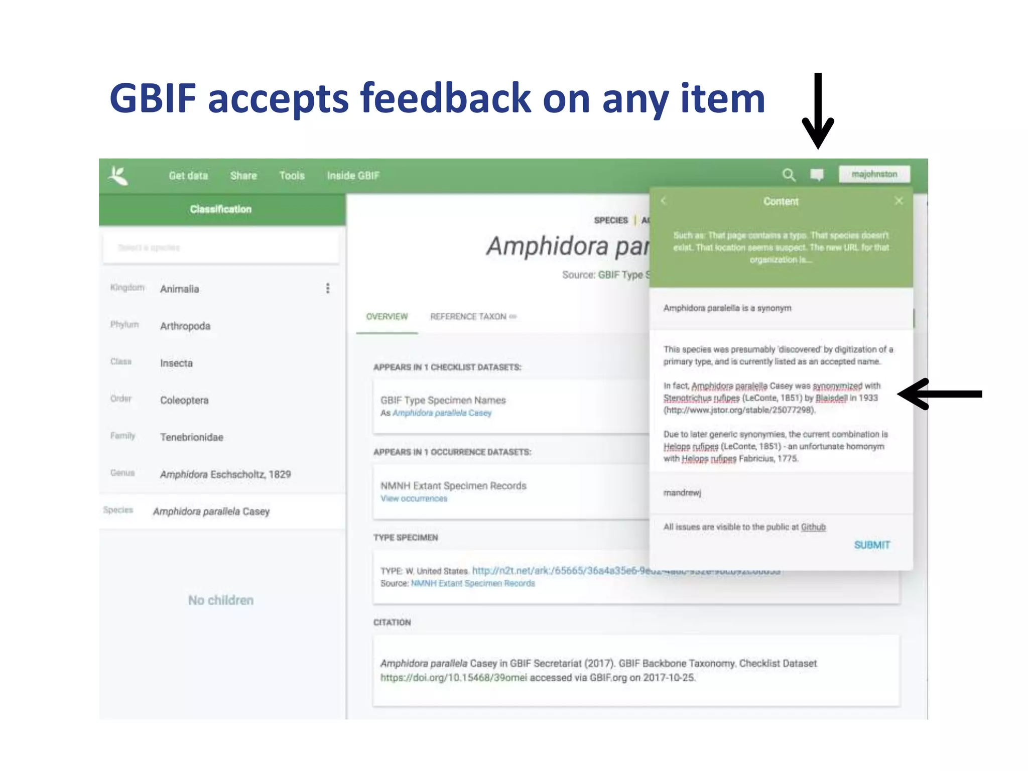 GBIF accepts feedback on any item
 