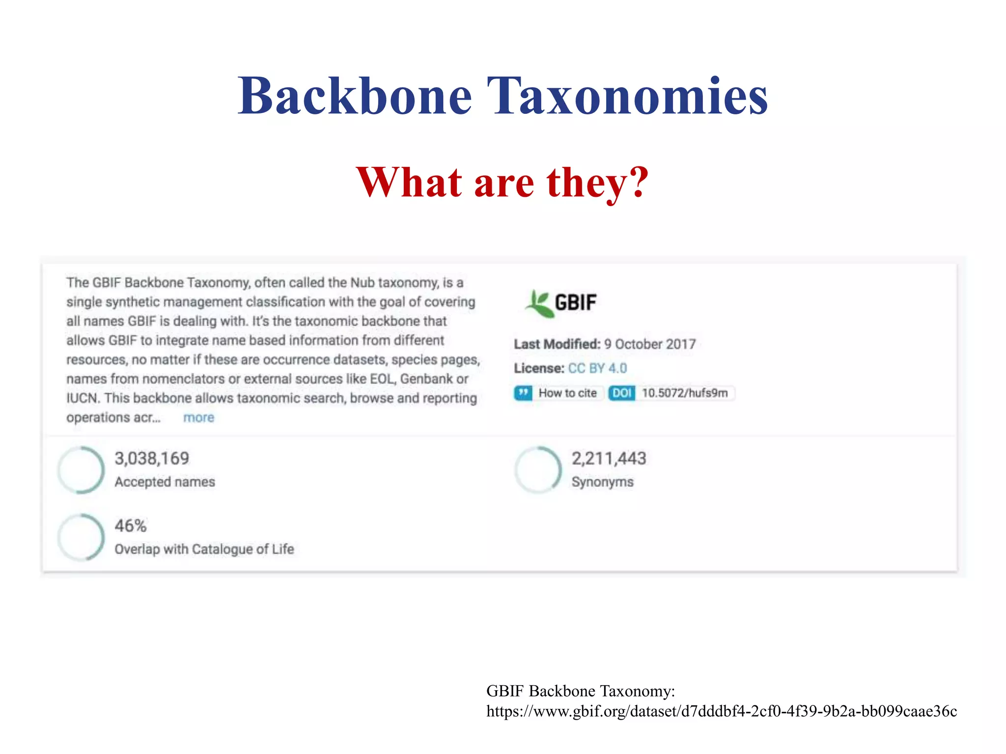 Backbone Taxonomies
What are they?
GBIF Backbone Taxonomy:
https://www.gbif.org/dataset/d7dddbf4-2cf0-4f39-9b2a-bb099caae36c
 