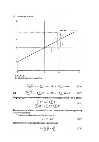 johnston dinardo Econometric Methods.pdf