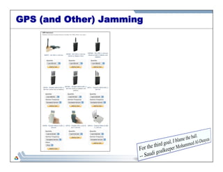 GPS (and Other) Jamming 
 