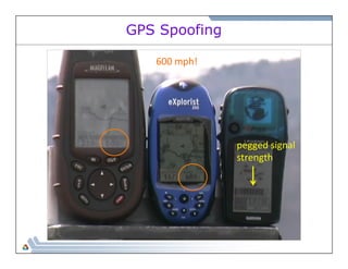 GPS Spoofing 
600 
mph! 
pegged 
signal 
strength 
 