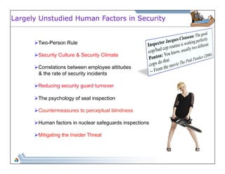 Largely Unstudied Human Factors in Security 
Ø Two-Person Rule 
Ø Security Culture & Security Climate 
Ø Correlations between employee attitudes 
& the rate of security incidents 
Ø Reducing security guard turnover 
Ø The psychology of seal inspection 
Ø Countermeasures to perceptual blindness 
Ø Human factors in nuclear safeguards inspections 
Ø Mitigating the Insider Threat 
 