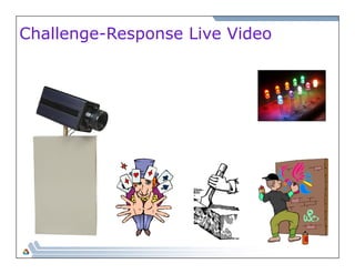 Challenge-Response Live Video 
 