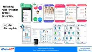 Digital	Research	and	Data	
John	Storey,	AplusA	Healthcare	Research	
The Future of
Data Collection
	
	
430,000n	+	
Prescribing	
Apps	for	beXer	
paJent	
outcomes,		
	
	
…but	also	
collecJng	data	
Digital	Research	and	Data	
John	Storey,	AplusA	Healthcare	Research	
The Future of
Data Collection
	
	
 