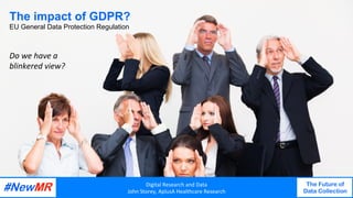 Digital	Research	and	Data	
John	Storey,	AplusA	Healthcare	Research	
The Future of
Data Collection
	
	
Do	we	have	a		
blinkered	view?	
Digital	Research	and	Data	
John	Storey,	AplusA	Healthcare	Research	
The Future of
Data Collection
	
	
The impact of GDPR?
EU General Data Protection Regulation	
 