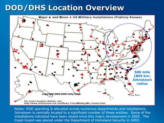 Johnstown Pa Defense Hub | PPSX