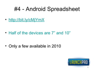 #4 - Android Spreadsheet http://bit.ly/cMjYmX Half of the devices are 7” and 10” Only a few available in 2010 