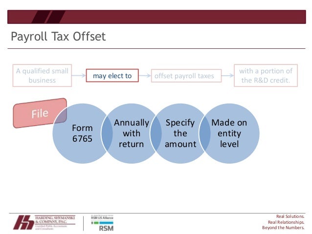understanding research development tax credits in ky form 6765