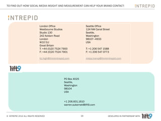 TO FIND OUT HOW SOCIAL MEDIA INSIGHT AND MEASUREMENT CAN HELP YOUR BRAND CONTACT:




                              London Office                           Seattle Office
                              Westbourne Studios                      124 NW Canal Street
                              Studio 130                              Seattle,
                              242 Acklam Road                         Washington
                              London                                  98107–4933
                              W10 5JJ                                 USA
                              Great Britain
                              T: +44 (0)20 7524 7900                  T: +1 206 547 1588
                              F: +44 (0)20 7524 7901                  F: +1 206 547 0773

                              liz.high@thinkintrepid.com              misia.tramp@thinkintrepid.com




                                                   PO Box 4025
                                                   Seattle,
                                                   Washington
                                                   98104
                                                   USA


                                                   +1 206.601.1610
                                                   warren.sukernek@lift9.com



© INTREPID 2010 ALL RIGHTS RESERVED                              16                     DEVELOPED IN PARTNERSHIP WITH
 