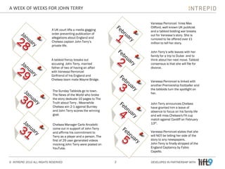 A WEEK OF WEEKS FOR JOHN TERRY

                                                                      Vanessa Perroncel hires Max
                                                                      Clifford, well known UK publicist
                            A UK court lifts a media gagging          and a tabloid bidding war breaks
                            order preventing publication of           out for Vanessa’s story. She is
                            allegations about England and             rumored to be offered over £1
                            Chelsea captain John Terry’s              million to tell her story.
                            private life.
                                                                      John Terry’s wife leaves with her
                                                                      family for a trip to Dubai and to
                           A tabloid frenzy breaks out                think about her next move. Tabloid
                           accusing John Terry, married               consensus is that she will file for
                           father of two of having an affair          divorce.
                           with Vanessa Perroncel
                           Girlfriend of his England and
                           Chelsea team mate Wayne Bridge.
                                                                      Vanessa Perroncel is linked with
                                                                      another Premiership footballer and
                                                                      the tabloids turn the spotlight on
                            The Sunday Tabloids go to town.
                                                                      her.
                            The News of the World who broke
                            the story dedicate 10 pages to The
                            Truth about Terry . Meanwhile             John Terry announces Chelsea
                            Chelsea win 2-1 against Burnley           have granted him a leave of
                            and John Terry scores the winning         absence to focus on his family life
                            goal.                                     and will miss Chelsea's FA cup
                                                                      match against Cardiff on February
                            Chelsea Manager Carlo Ancelotti           13th.
                            come out in support of John Terry
                            and affirms his commitment to             Vanessa Perroncel states that she
                            Terry as a player and a person. The       will NOT be telling her side of the
                            first of 29 user generated videos         story to any newspapers.
                            mocking John Terry were posted on         John Terry is finally stripped of the
                            YouTube.                                  England Captaincy by Fabio
                                                                      Capello.


© INTREPID 2010 ALL RIGHTS RESERVED                               2   DEVELOPED IN PARTNERSHIP WITH
 