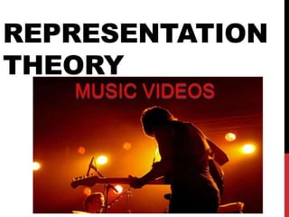 REPRESENTATION
THEORY
MUSIC VIDEOS
 